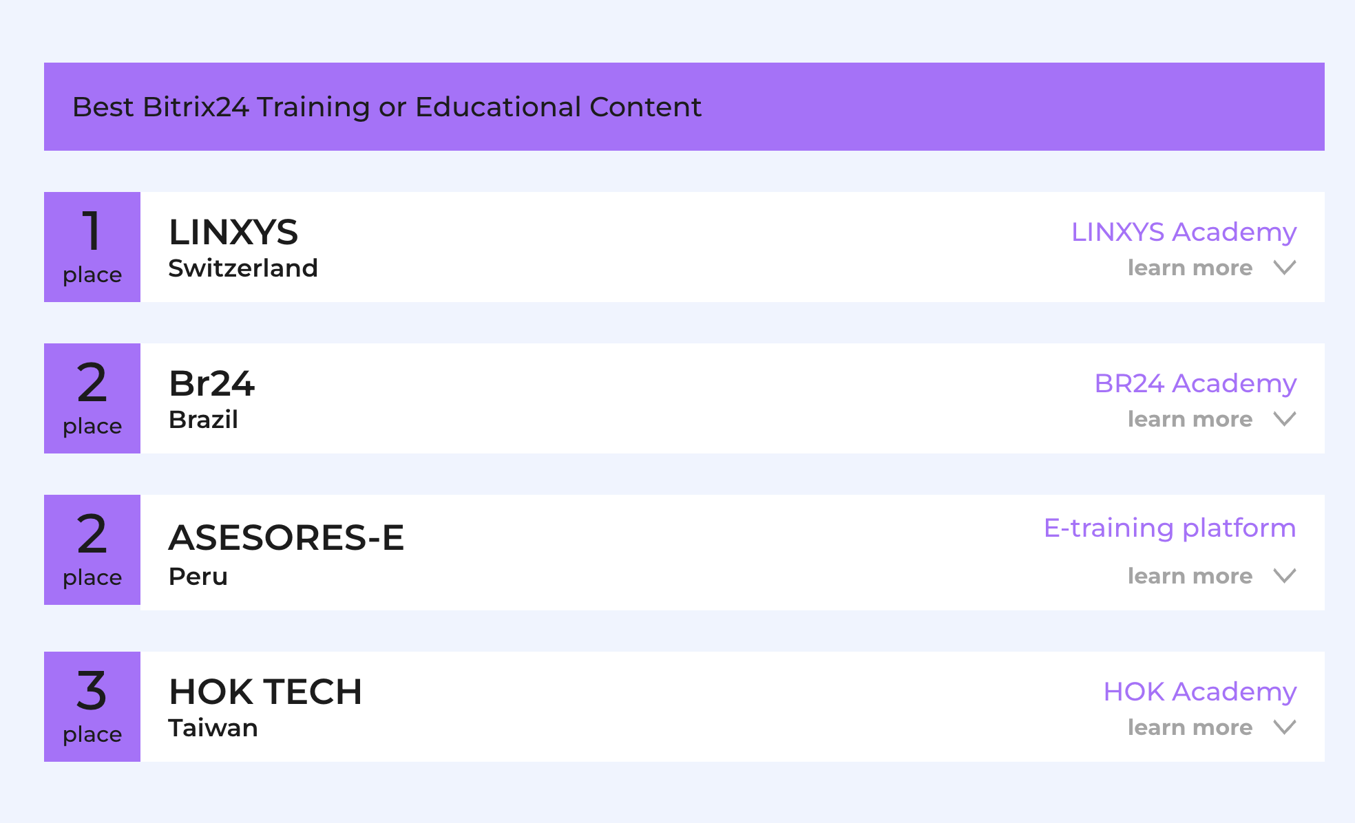 截圖 2025-08-20 下午5.50.00.png